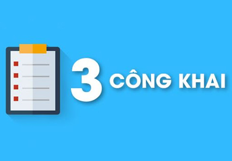 Công khai tài chính 2025