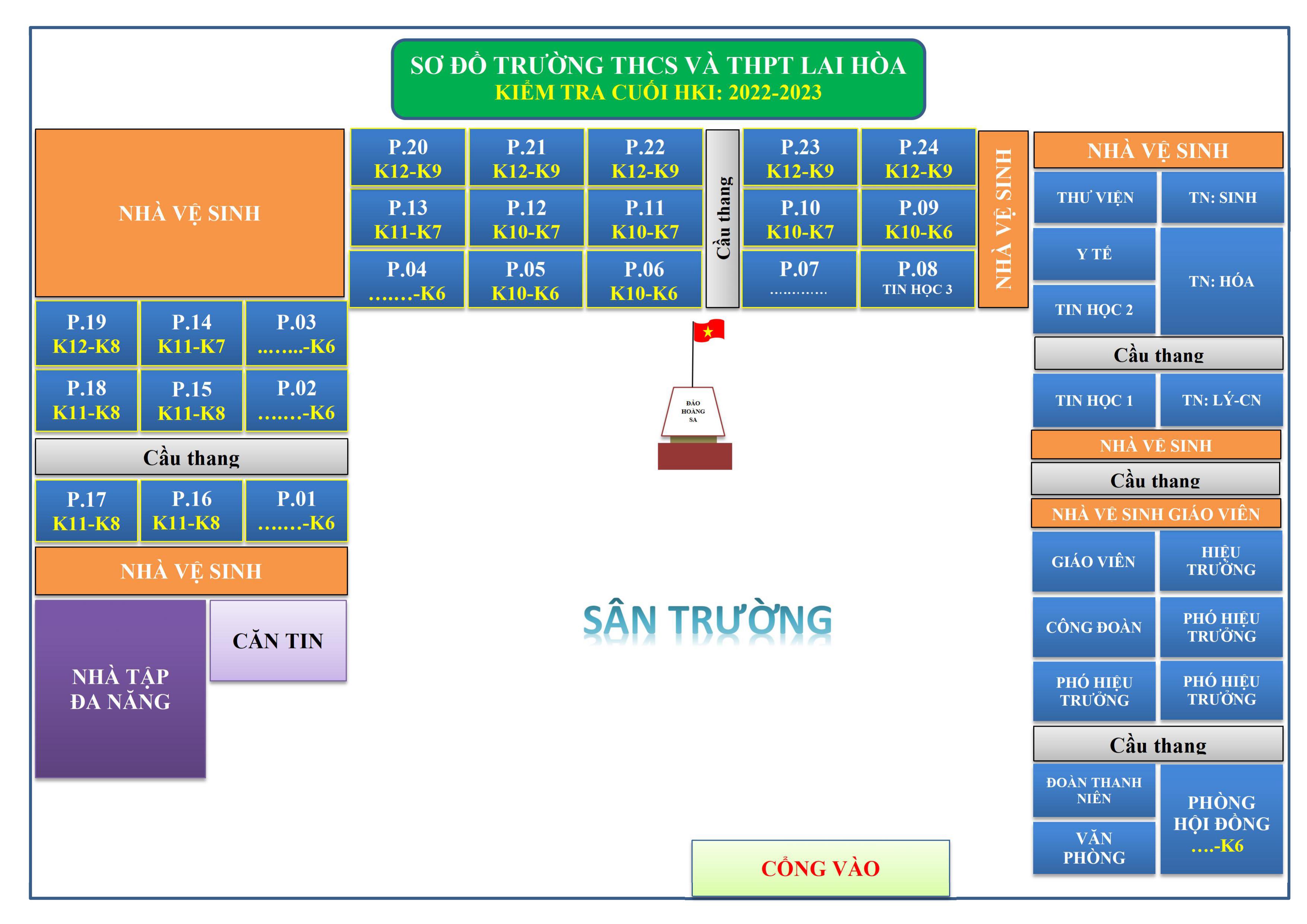 Kế hoạch kiểm tra học kỳ 1 năm học 2022-2023